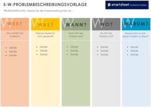 5-w-problem-beschreibungsvorlage-fuer-effektive-problemanalyse
