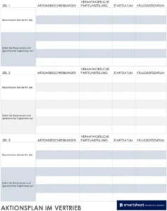 aktionsplan-im-vertrieb-zielverwirklichung