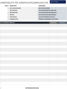 arbeitsblatt-fuer-arbeitsaufgabenanalysen