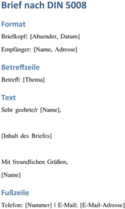 brief-nach-din-5008-vorlage-erstellen