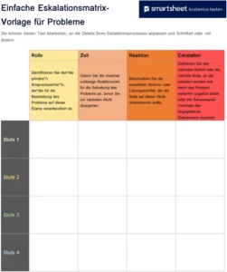 einfache-eskalationsmatrix-vorlage-fuer-probleme