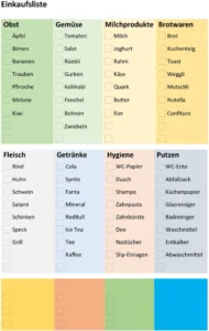 einkaufslisten-vorlage-fuer-effizientes-einkaufen