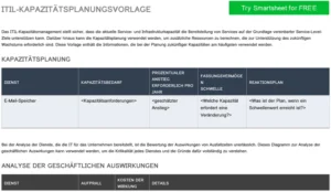 itil-kapazitaetsplanung-vorlage-fuer-it-management