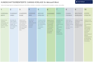 kundenorientierte-canvas-vorlage-microsoft-word