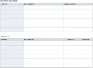 lean-business-plan-vorlage-fuer-projektmanagement-und-strategische-planung