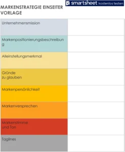 markenstrategie-einseiter-vorlage-fuer-markenentwicklung
