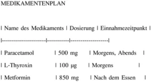 medikamentenplan-fuer-familie-gesundheit-vorsorge