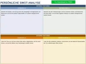 persoenliche-swot-analyse-selbstreflexion-verbessern