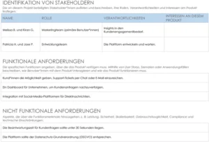 produktanforderungen-und-projektmanagement-vorlage