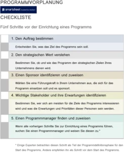 programmplanung-checkliste-vorlage-erstellt-umsetzung