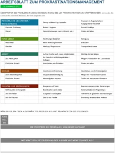 prokrastinationsmanagement-vorlage-zeitmanagement-gesundheit-organisation-soziale-beziehungen