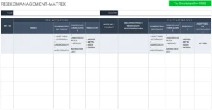 risikomanagement-matrix-vorlage-fuer-unternehmen