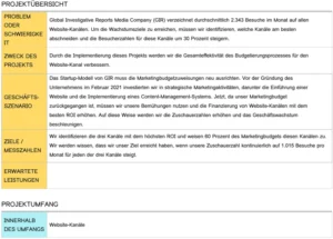 six-sigma-projektcharta-fuer-das-projektmanagement