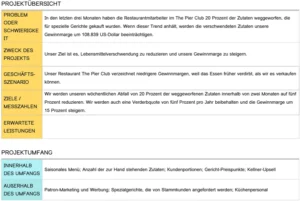six-sigma-projektcharta-fuer-restaurants-vorlage