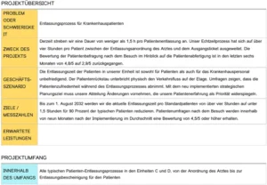 six-sigma-projektcharta-im-gesundheitswesen-vorlage