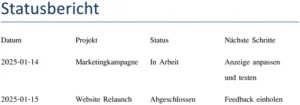 statusbericht-fuer-projektmanagement-und-marketing-berichte