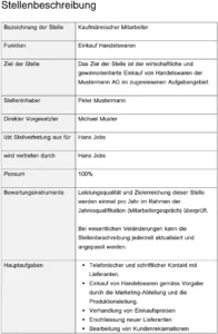 stellenbeschreibung-einkauf-handelswaren-vorlage