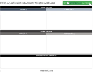 swot-analyse-vorlage-zur-strategischen-planung
