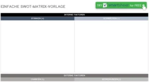 swot-matrix-vorlage-fuer-strategische-analyse