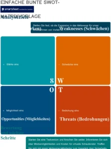 swot-matrix-vorlage-fuer-strategische-planung-und-analyse