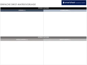 swot-matrix-vorlage-fuer-strategische-planung-und-analyse