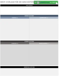 swot-vorlage-fuer-die-geschaeftsplanung