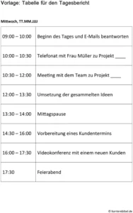 tagesbericht-vorlage-fuer-ein-strukturiertes-arbeitstag