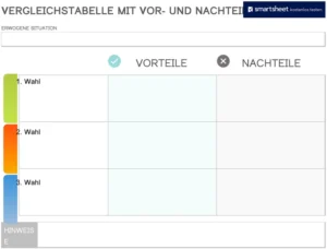 vergleichstabelle-vor-und-nachteile-entscheidungshilfe