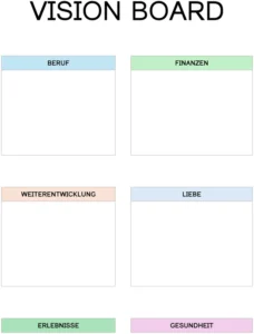 vision-board-fuer-zielverwirklichung