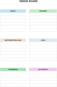 vision-board-zielsetzung-und-lebensplanung