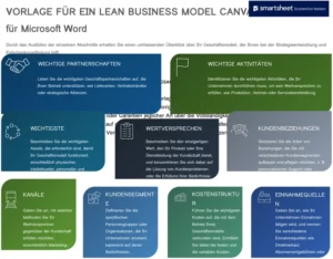 vorlage-fuer-ein-lean-business-model-canvas-fuer-microsoft-word