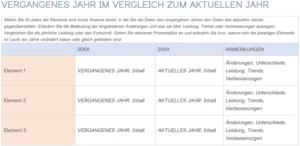 vorlage-fuer-eine-vergleichsstudie-fuer-microsoft-word