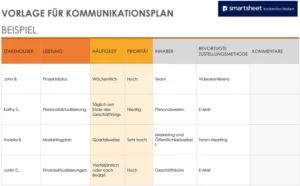vorlage-fuer-kommunikationsplan-zur-effektiven-stakeholder-information