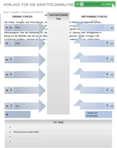 vorlage-fuer-kraftfeldanalyse-der-projektplanung