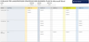 vorlage-fuer-langfristigen-strategischen-business-plan