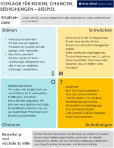vorlage-fuer-risiken-chancen-bedrohungen-analyse
