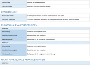 vorlage-fuer-softwareproduktanfoerderungen