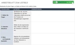 vorlage-zur-entwicklung-eines-leitbildes-fuer-organisationen