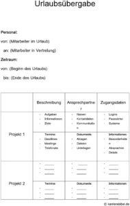 vorlage-zur-urlaubsuebergabe-fuer-mitarbeiter-dokument