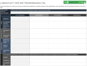 wettbewerbsanalyse-vorlage-fuer-unternehmen