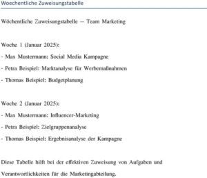 woechentliche-zuweisungstabelle-fuer-marketing-teams