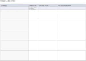 word-crisis-management-plan-fuer-unternehmen