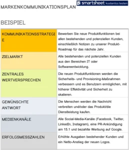 word-markenkommunikationsplan-vorlage-business-marketing