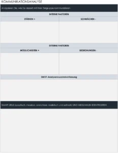 word-markenkommunikationsstrategie-vorlage-fuer-unternehmen