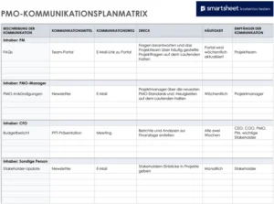 word-pmo-kommunikationsplanmatrix-fuer-projektmanagement