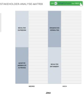 word-stakeholder-analyse-matrix-vorlage-fuer-projektmanagement
