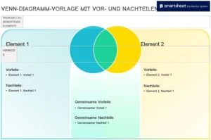 word-venn-diagramm-vorlage-zur-entscheidungsfindung