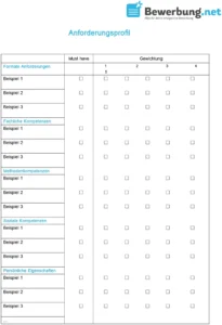 word-vorlage-anforderungsprofil-personalmanagement