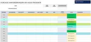 word-vorlage-fuer-anforderungen-an-agile-projekte