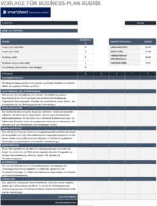 word-vorlage-fuer-business-plan-rubrik-mit-bewertungsparametern